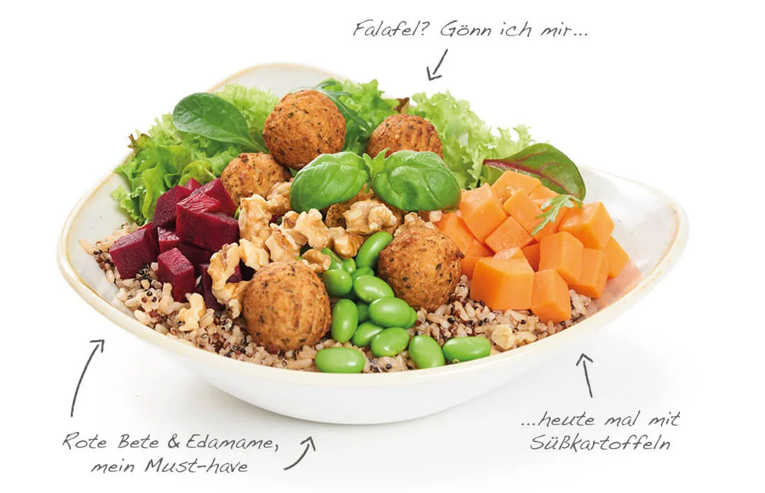 Bowlbar